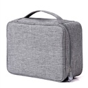 Travel Digital Bag / حقيبة الاغراض للسفر