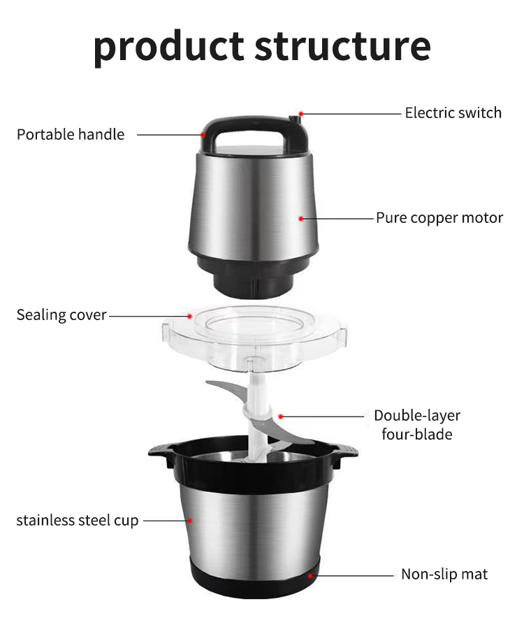 Double-speed Electric Meat Grinder / مفرمة الخضار واللحم 12 لتر