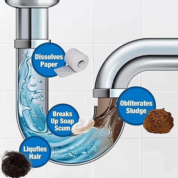 Sewer Drainage Powder/بودرة تسليك المجاري