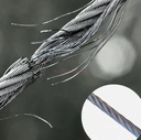 Safety Lock / قفل الأبواب