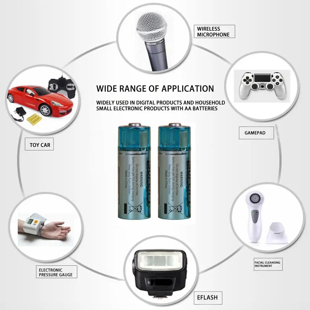 USB AAA 7 Batteries