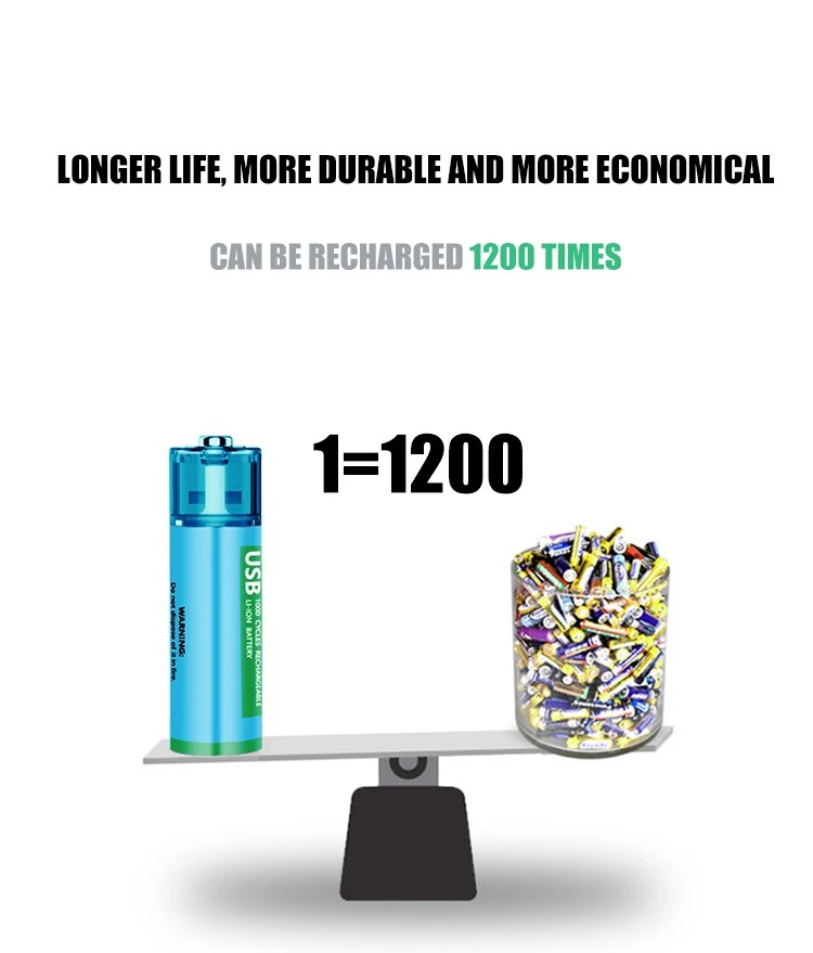 USB AAA 7 Batteries