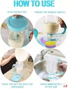PANCAKE DISPENSER/ موزع البانكيك